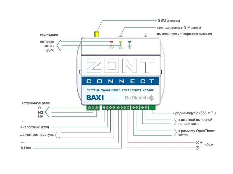 Baxi подключение к умному дому