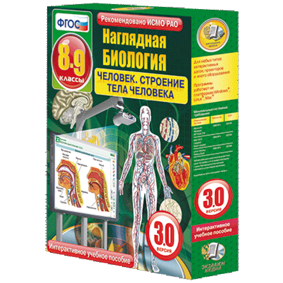 Наглядные пособия по биологии