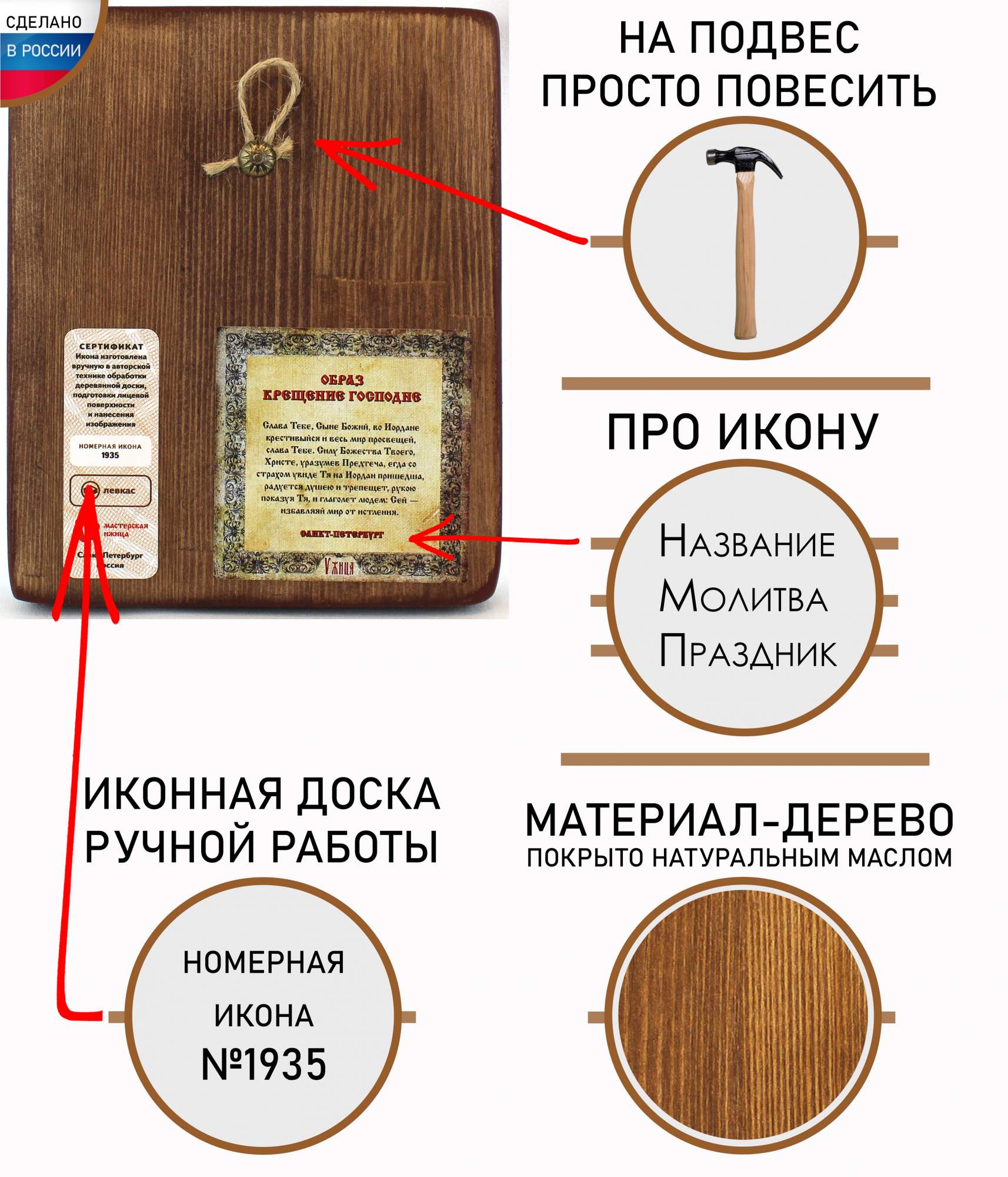 Икона Крещение Господне (Богоявление) 17х14 см - купить в ИП Корсаков  Алексей Геннадьевич, цена на Мегамаркет