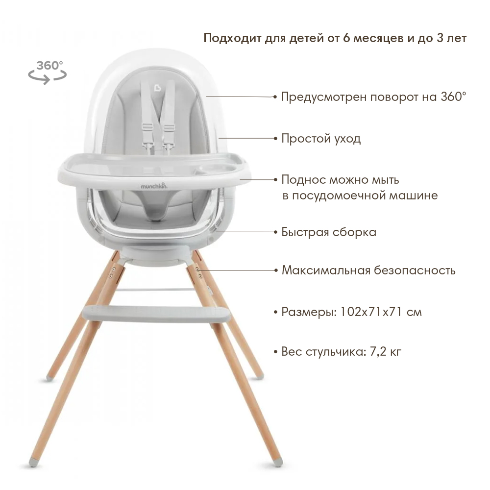 Munchkin 360 cloud High Chair