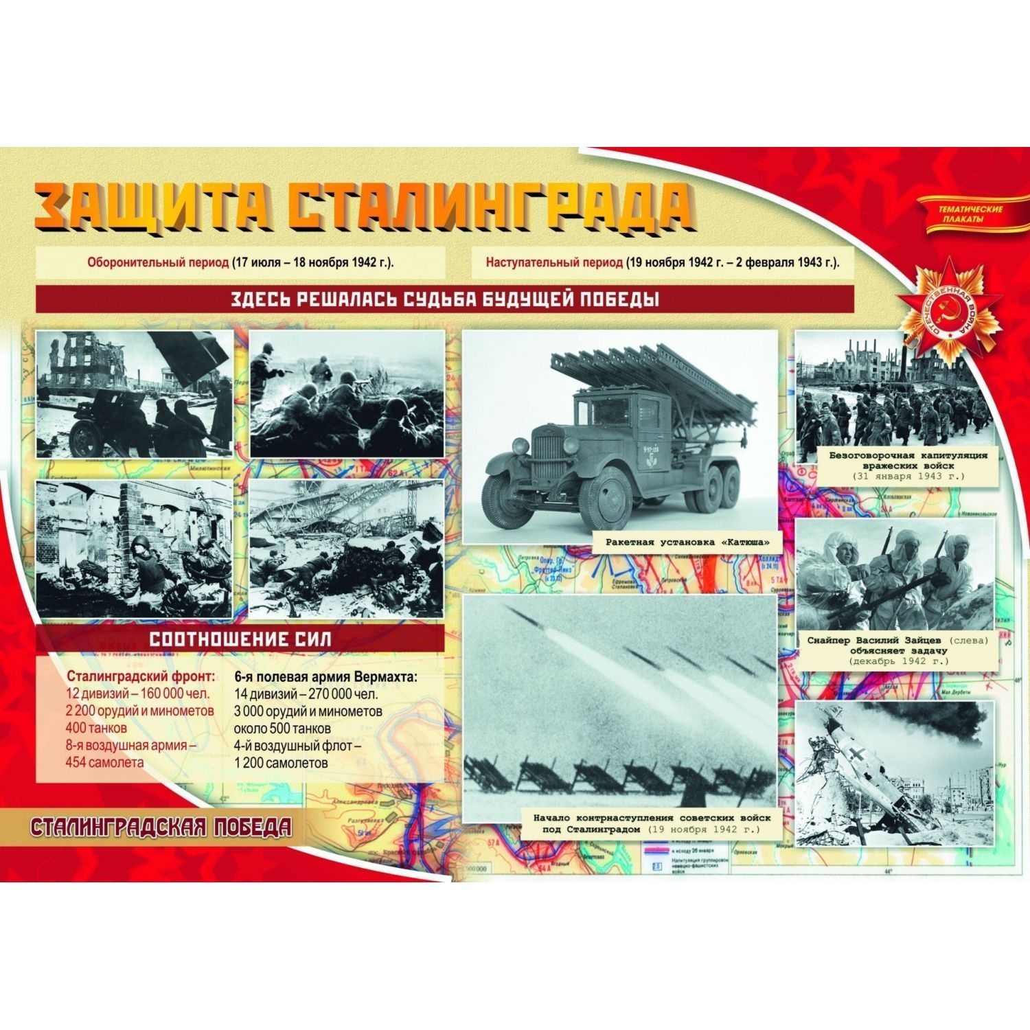 Комплект плакатов "Сталинградская победа": 4 плаката с методическим сопровождением