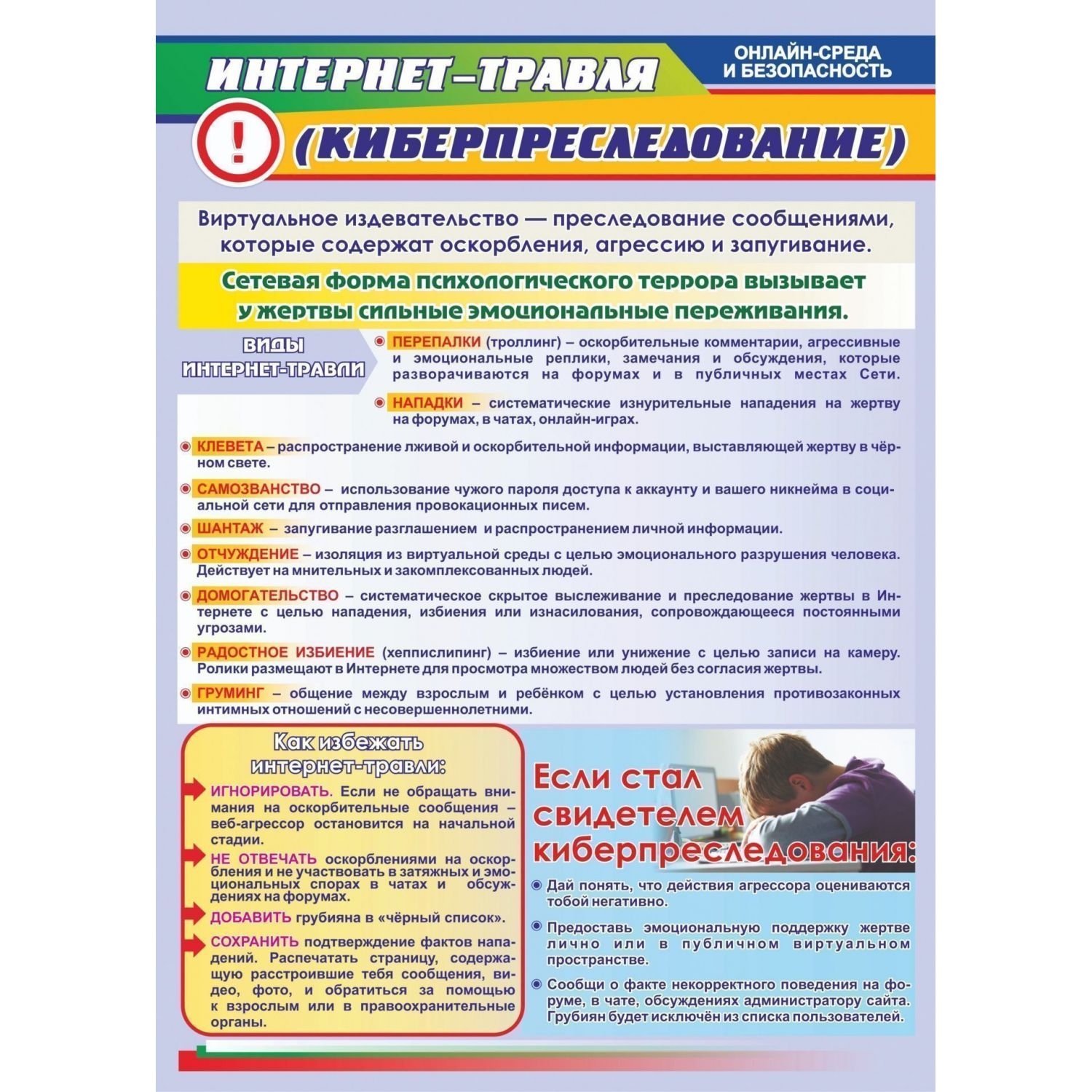 Комплект плакатов "Онлайн-среда и безопасность. Как уберечь себя от виртуальных рисков"