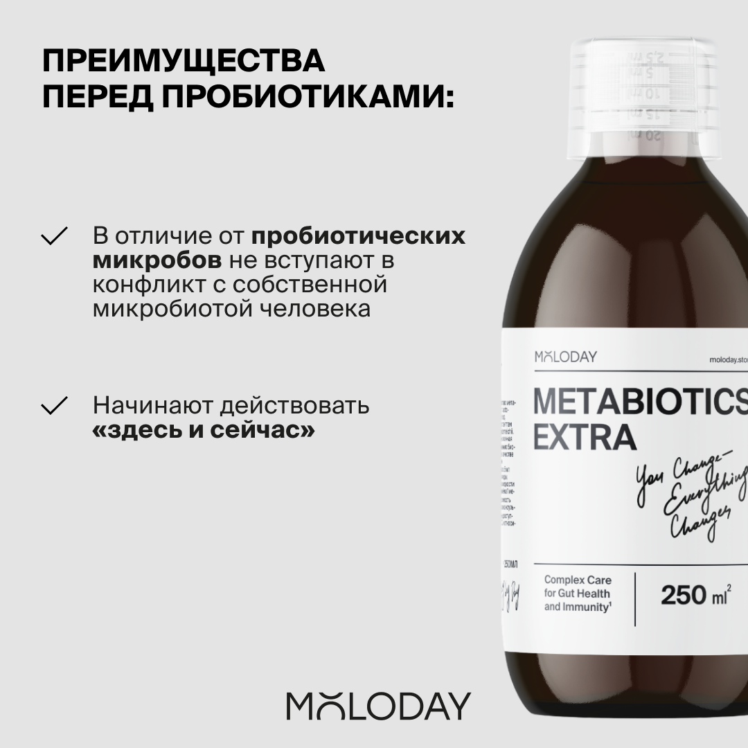 Комплекс метабиотиков способ применения. Комплекс метабиотиков способ применения
