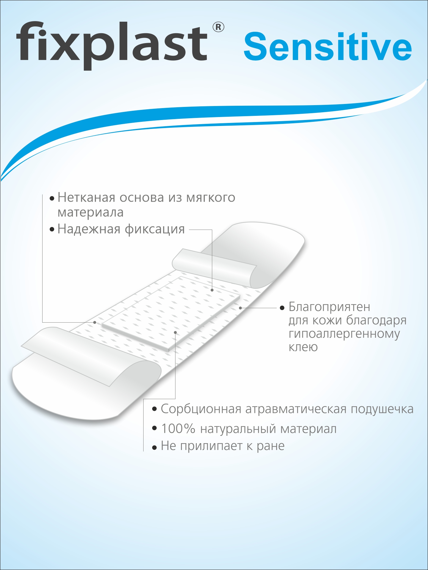 Fixplast. FIXPLAST лейкопластырь перцовый.
