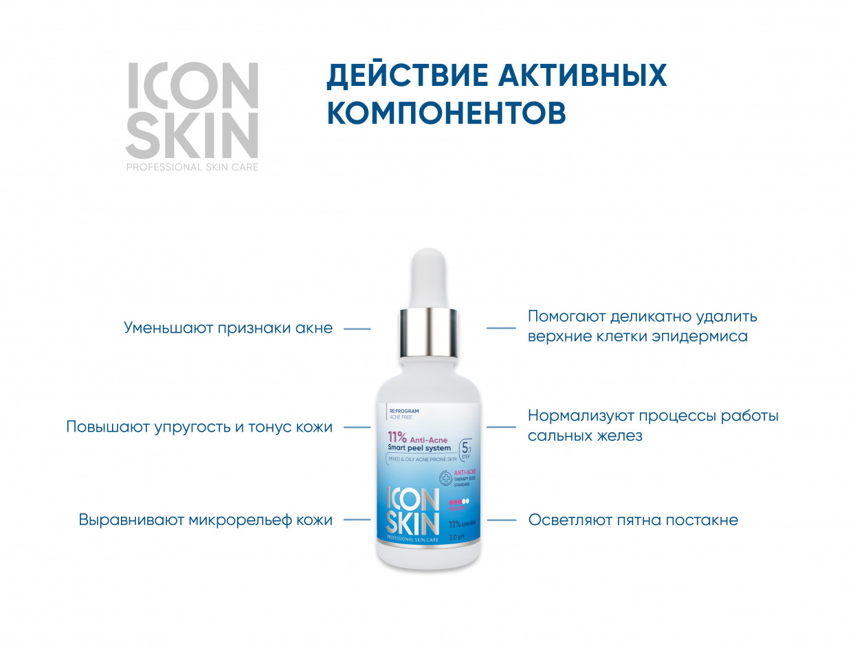 Пилинг кожи отзывы. Icon Skin пилинг для проблемной кожи 18% 30 мл. Пилинг Айкон скин. Пилинг icon Skin с 18 комплексом кислот. Айкон скин пилинг 11.