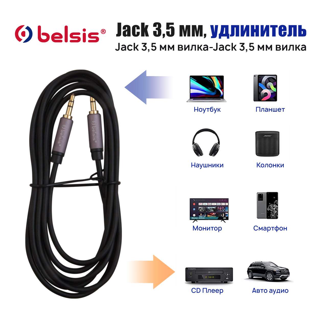 AUX кабель/Jack 3.5mm M/M Stereo/2м./для Наушников, Смартфона, Ноутб. и  др./Belsis/BW2022, купить в Москве, цены в интернет-магазинах на Мегамаркет