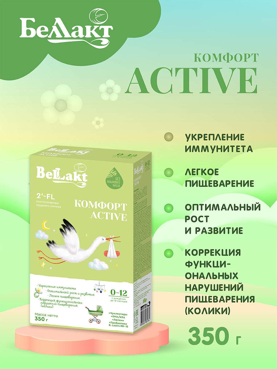 Active отзывы. Беллакт комфорт Актив 0-12. Беллакт комфорт Active. Молочная смесь Беллакт komfort. Беллакт комфорт 1.