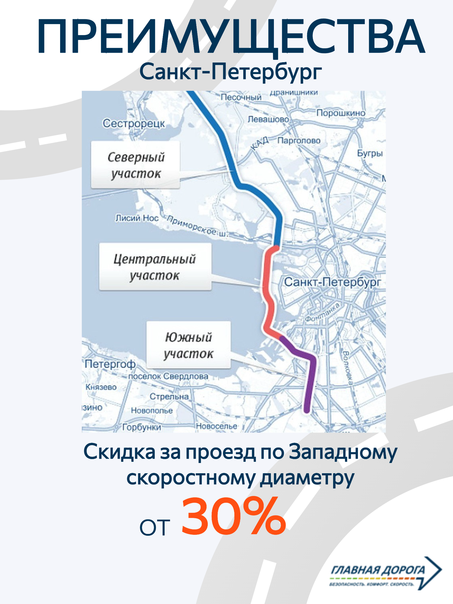 Транспондер Главная Дорога – купить в Москве, цены в интернет-магазинах на  Мегамаркет