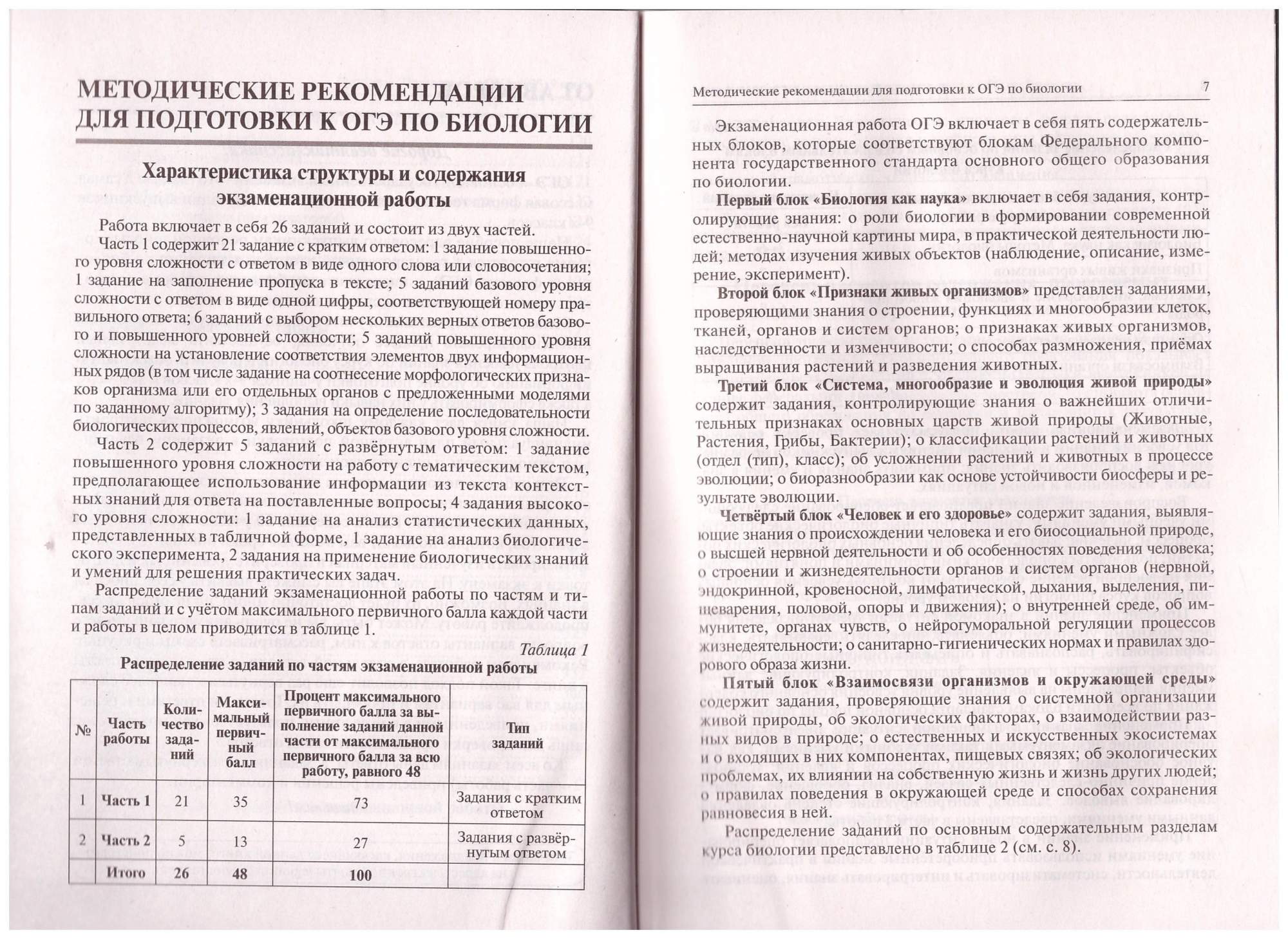 ОГЭ-2023 Биология. 9 класс. 20 тренировочных вариантов по новой демоверсии  2023 – купить в Москве, цены в интернет-магазинах на Мегамаркет