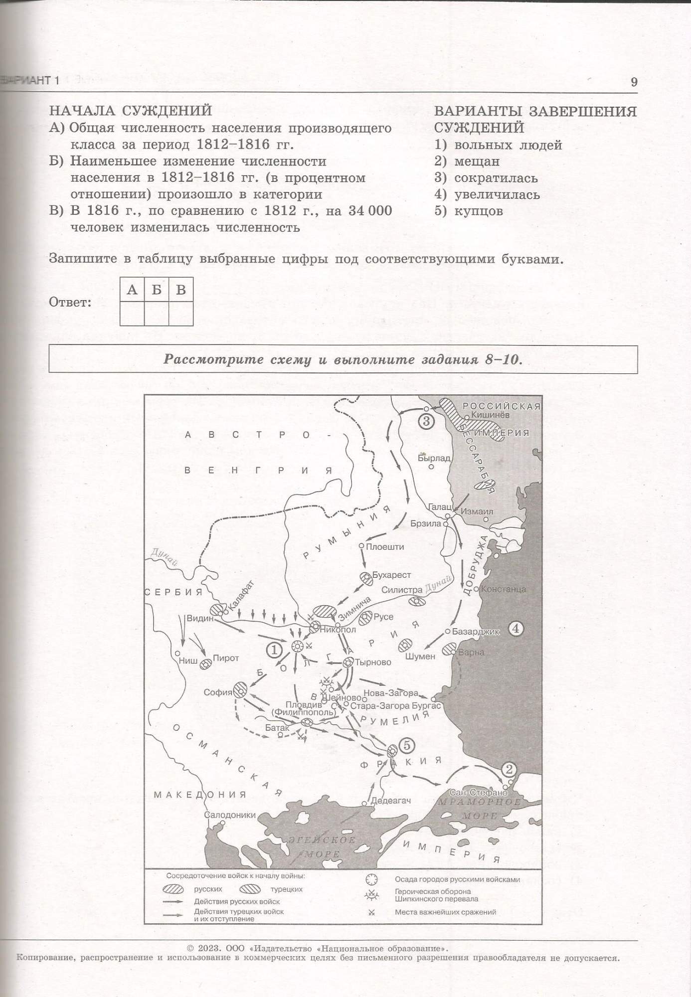 ОГЭ - 2023 История. Типовые экзаменационные варианты. 10 вариантов - купить  учебника 9 класс в интернет-магазинах, цены на Мегамаркет |  978-5-4454-1622-7