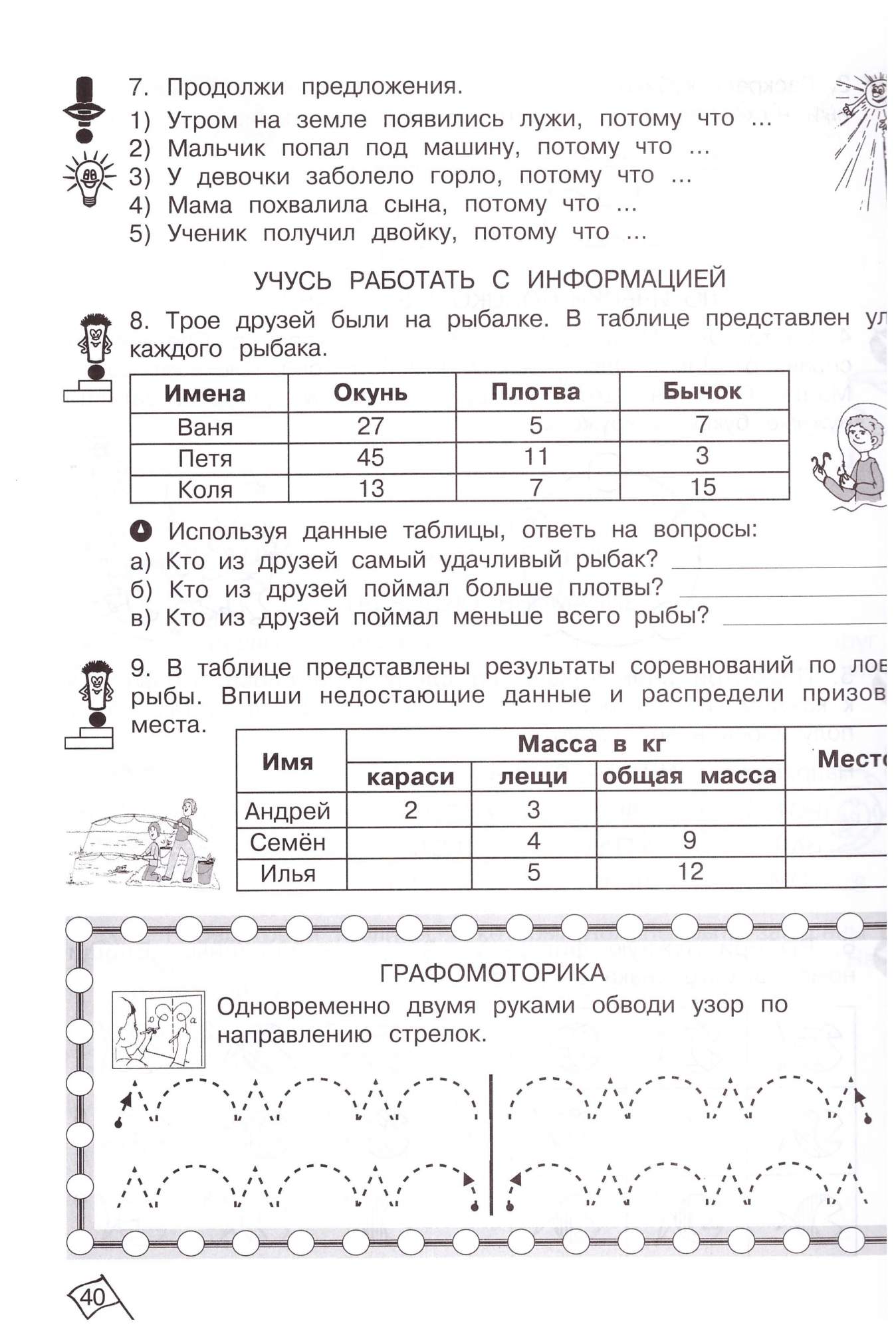 Юным умницам и умникам. 2 класс. Информатика. Логика. Математика. Рабочая  тетрадь – купить в Москве, цены в интернет-магазинах на Мегамаркет