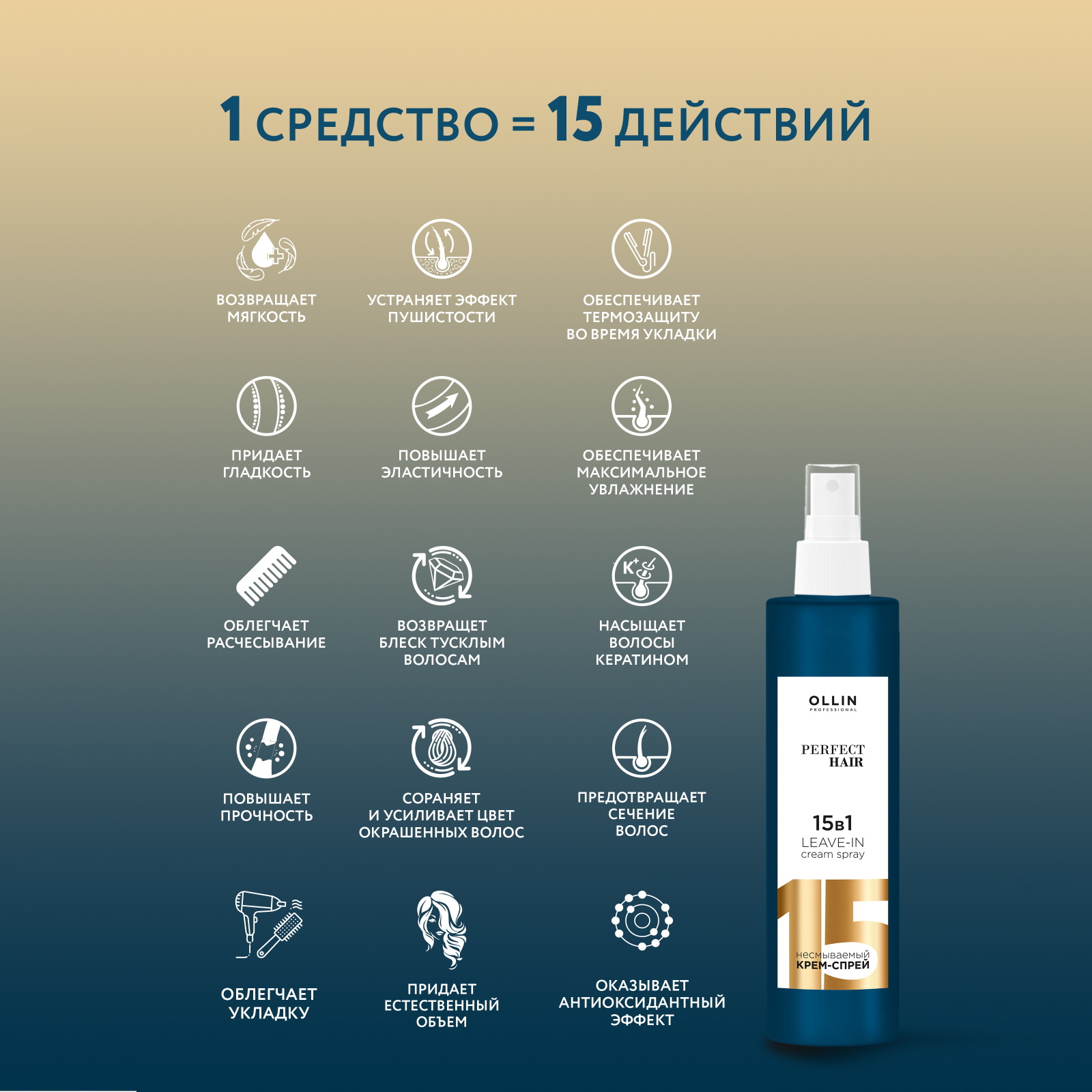 Купить Спрей 15 В 1