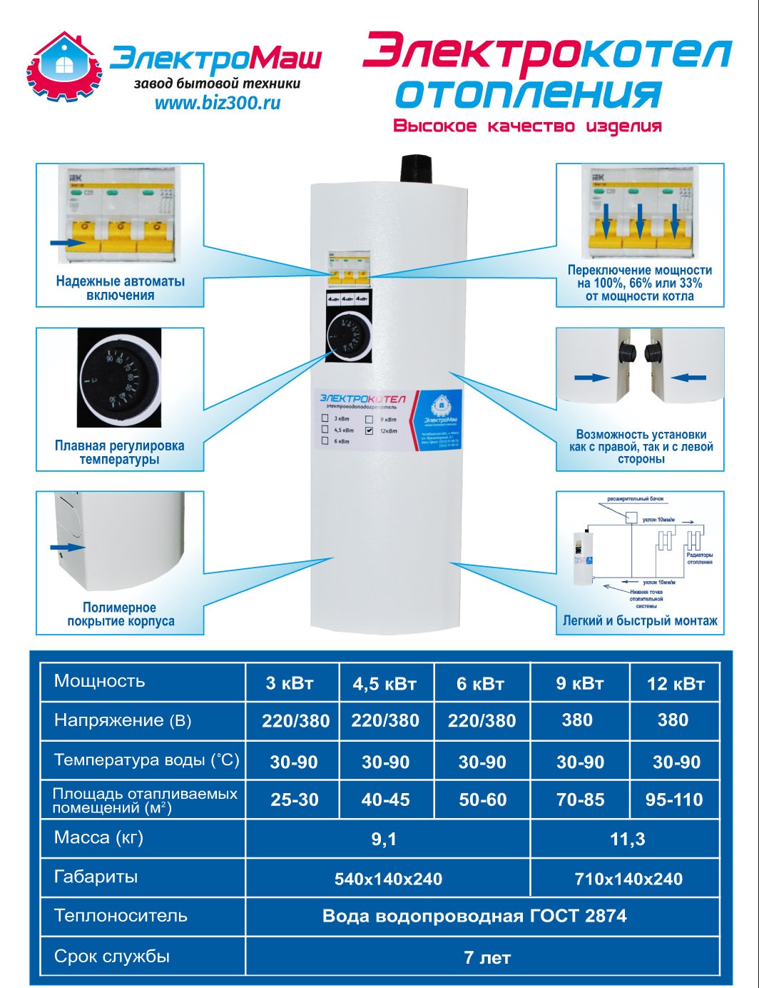 Электрокотел электромаш 6 квт схема