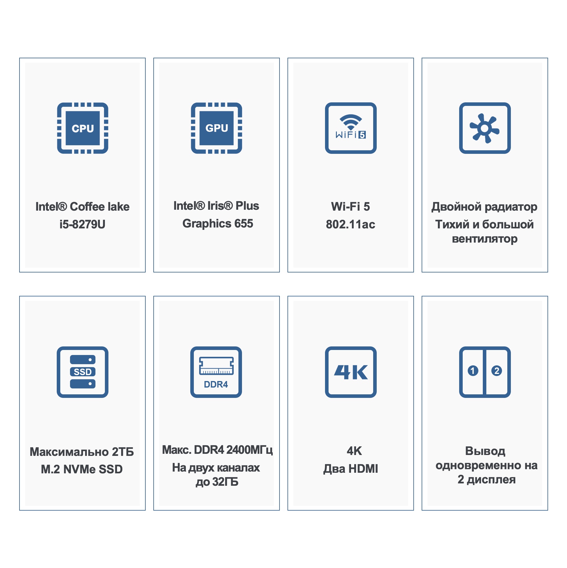 Неттоп Beelink SEi8 8279U 16/500 ГБ черный (Мини ПК Beelink SEi8) – купить  в Москве, цены в интернет-магазинах на Мегамаркет