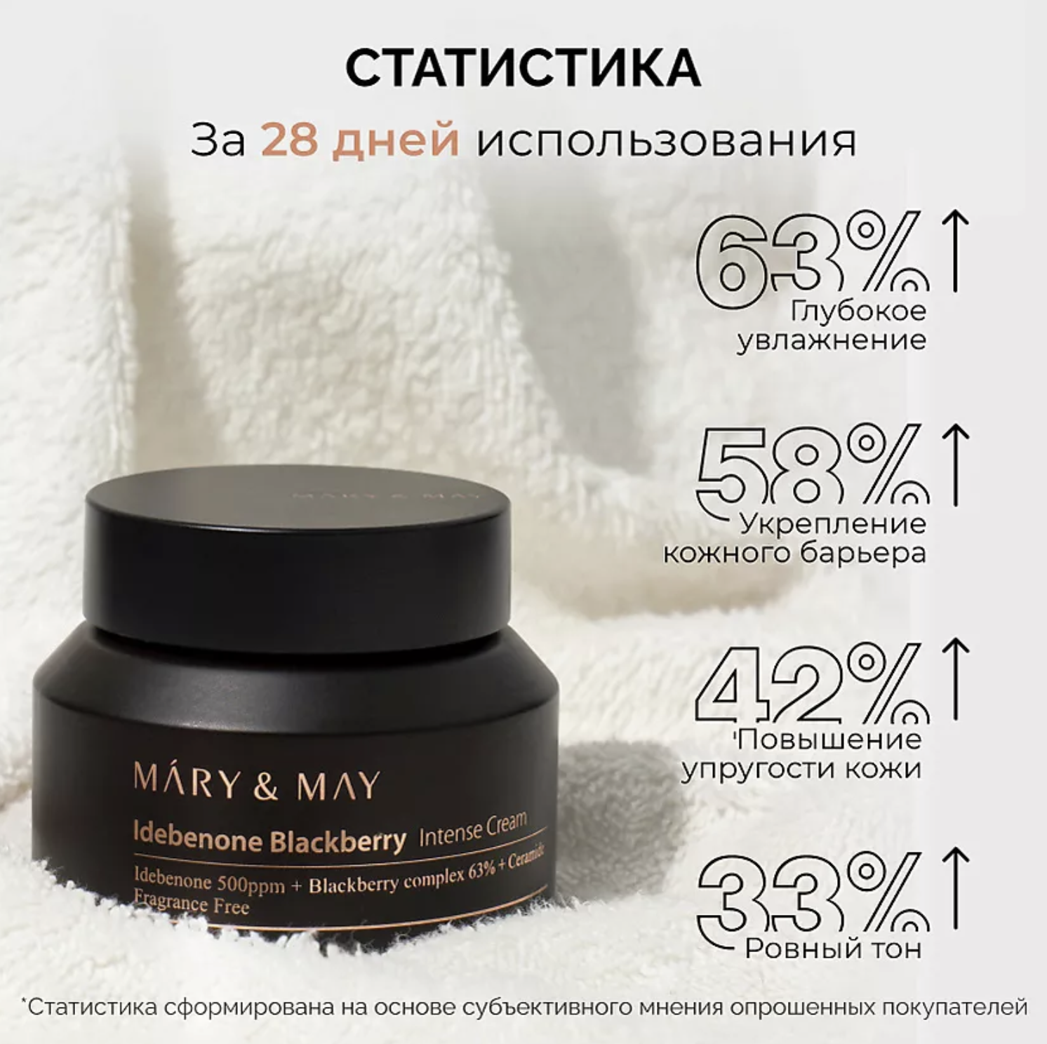 Крем may. Mary May Idebenone BLACKBERRY. Mary May Idebenone BLACKBERRY intense Cream. Парфюмированный крем Maryam. Солнцезащитный крем Mary May.