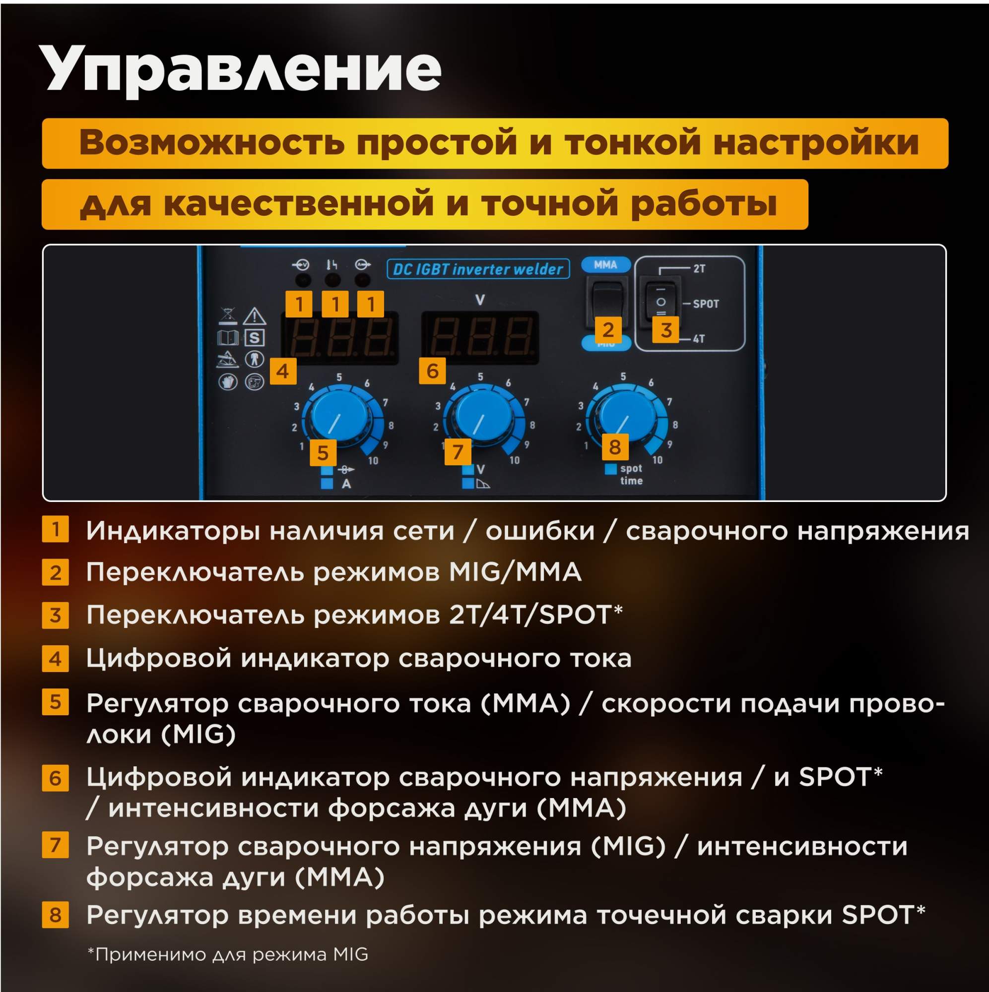 Настройка полуавтомата солярис. Solaris MULTIMIG сравнение моделей. Полуавтомат сварочный Солярис 224 как настроить.