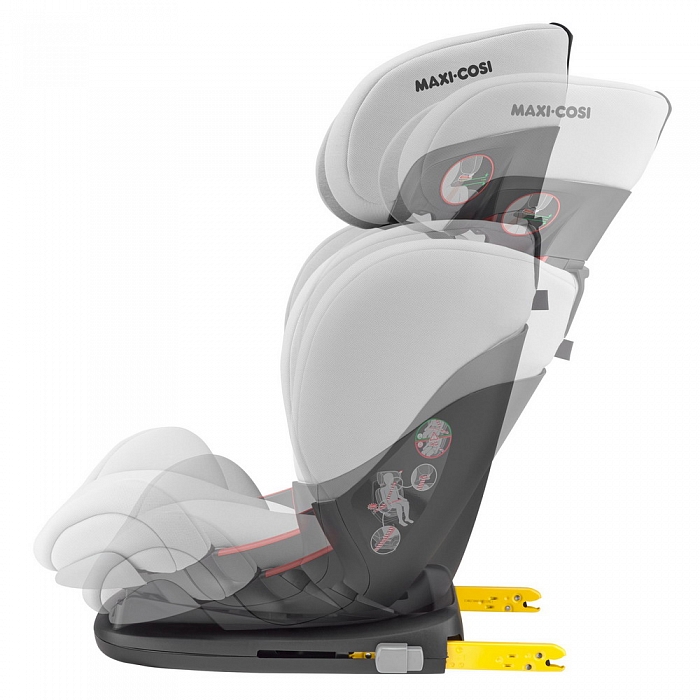 Кресло maxi cosi rodi airprotect 15 36 кг