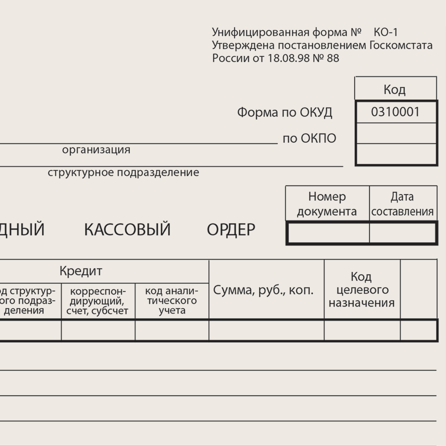 Приходные и расходные кассовые ордера образец