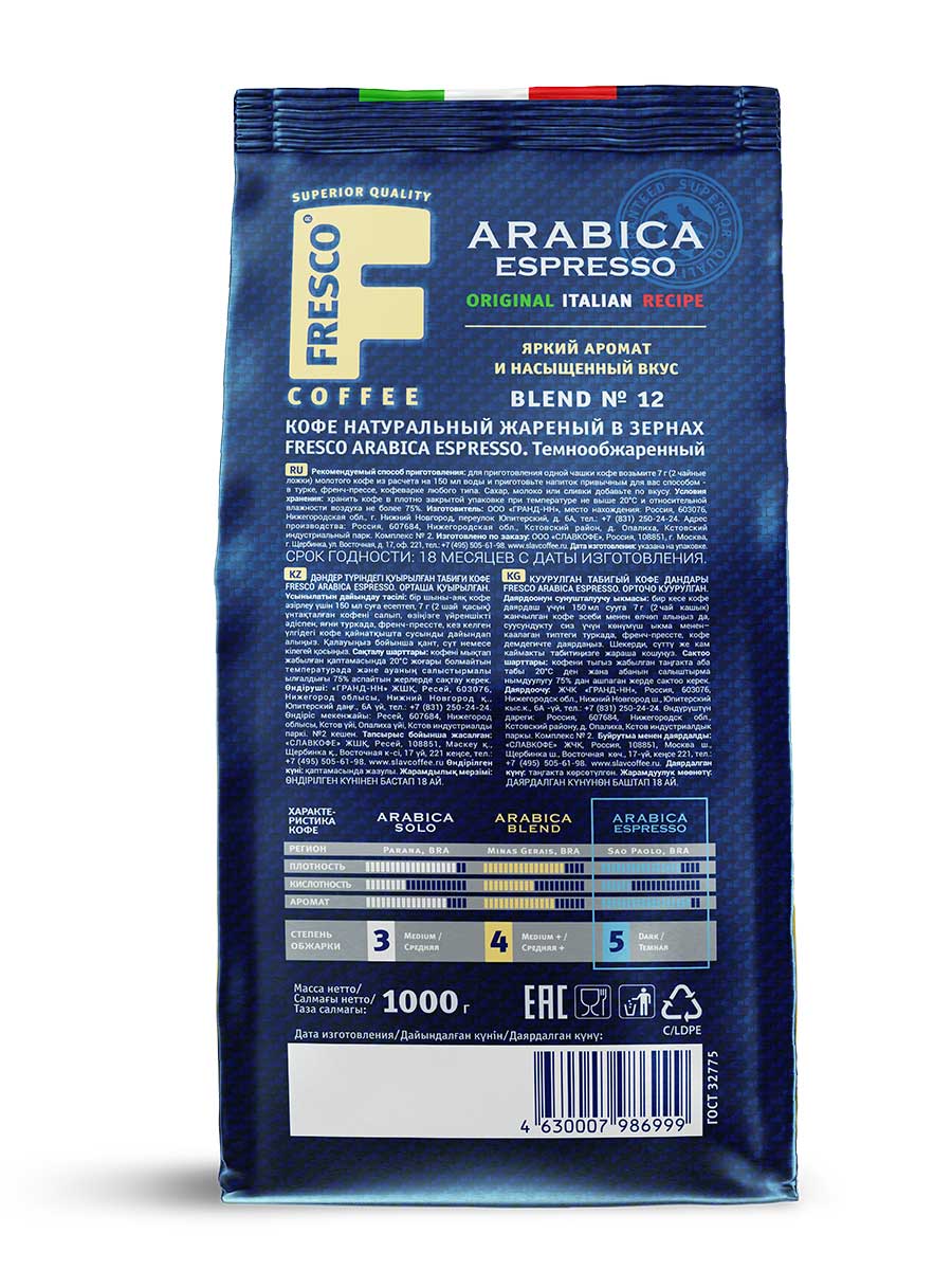 кофе фреско в зернах отзывы