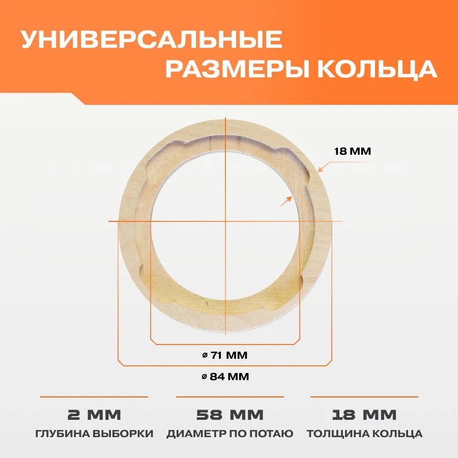 Использование колец для точной регулировки положения деталей