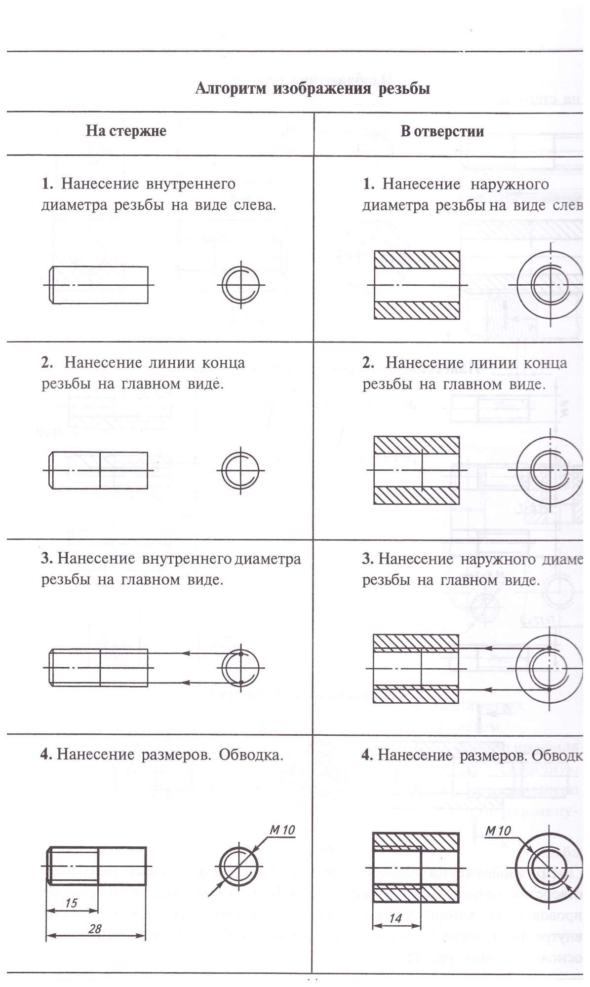 Черчение. Рабочая тетрадь № 7 – купить в Москве, цены в интернет-магазинах  на Мегамаркет