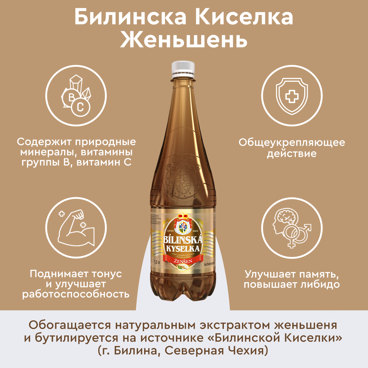 Минеральная Вода Билинска Киселка Купить