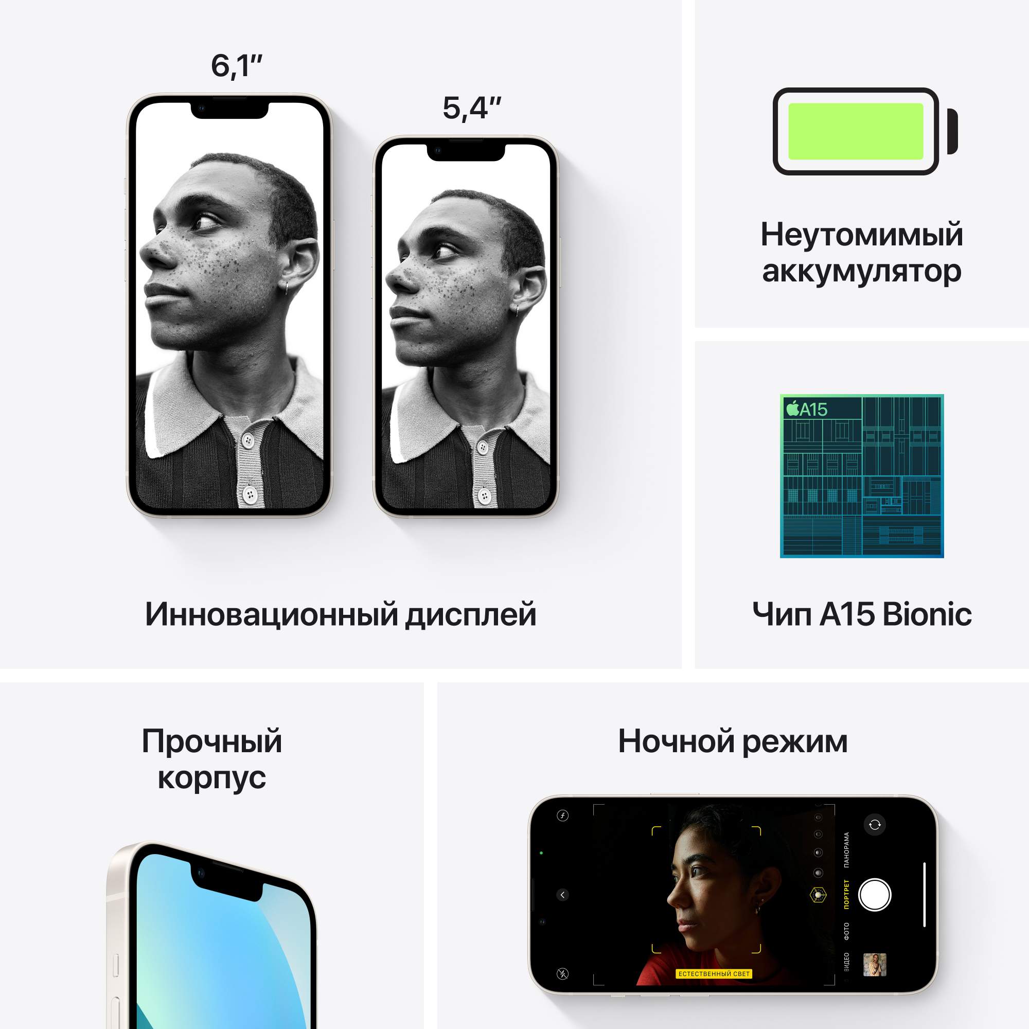 Смартфон Apple iPhone 13 mini 128GB Starlight 2 nano sim, купить в Москве,  цены в интернет-магазинах на Мегамаркет