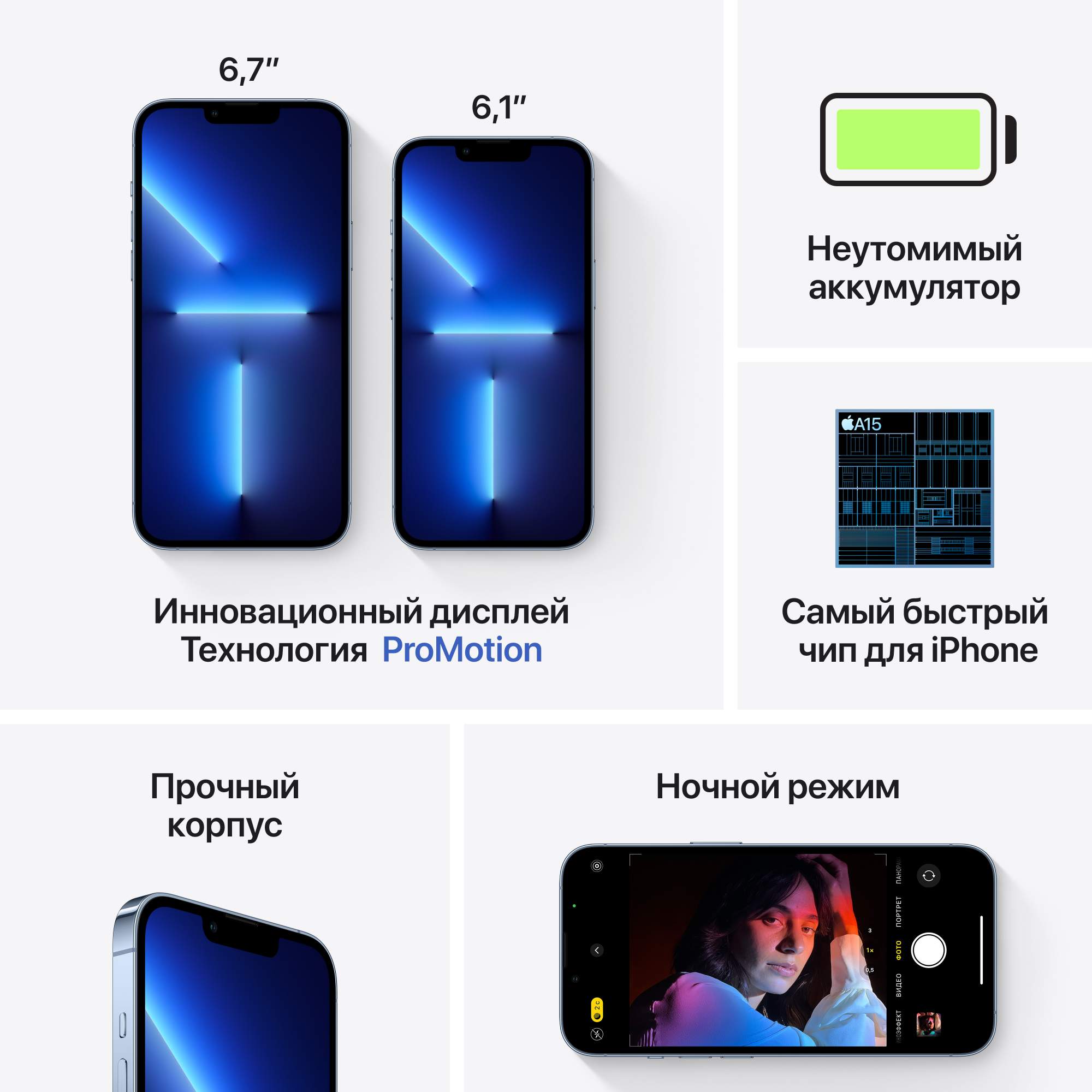 Смартфон Apple iPhone 13 Pro 256GB Sierra Blue (MLW83RU/A), купить в  Москве, цены в интернет-магазинах на Мегамаркет