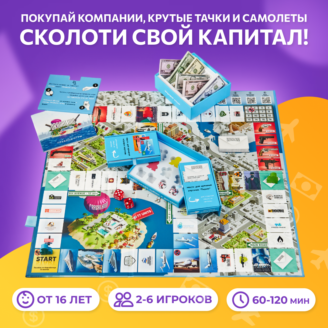 Drachland игра настольная. Настольная игра драчленд.