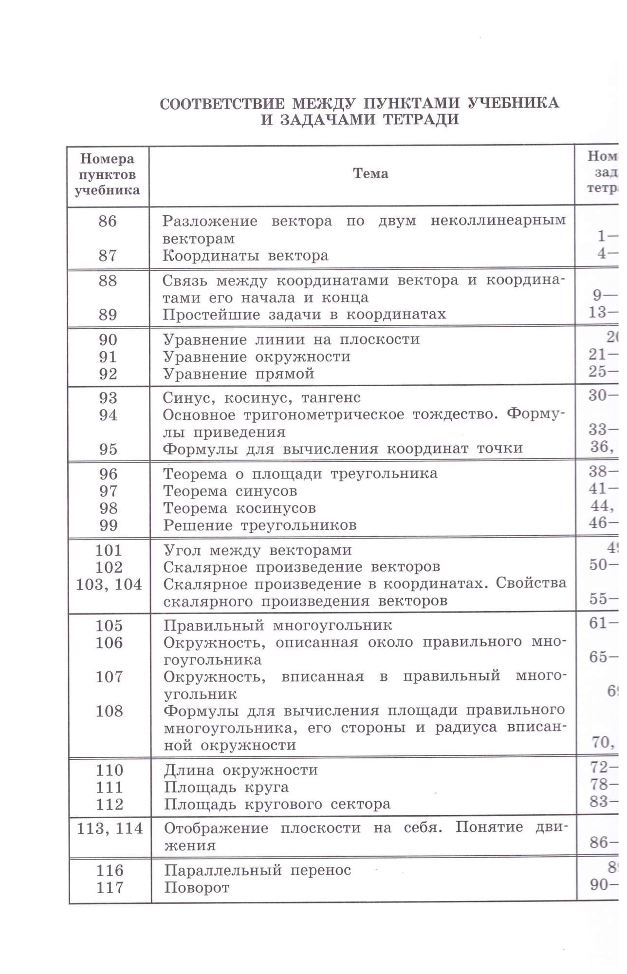 9 класс. Геометрия. Рабочая тетрадь - купить учебника 9 класс в  интернет-магазинах, цены на Мегамаркет | 978-5-090-71003-9