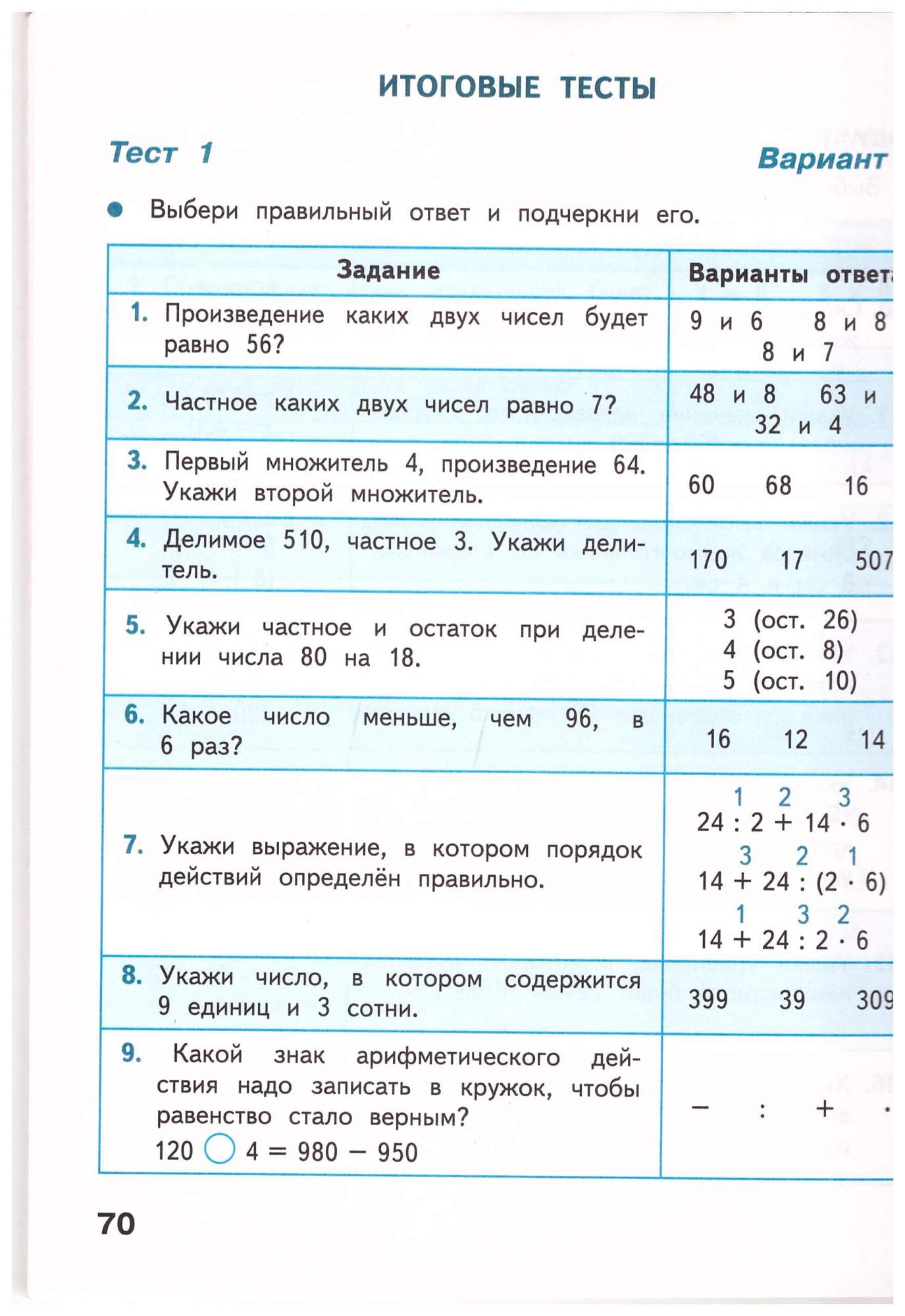 3 класс. Тесты к учебнику 