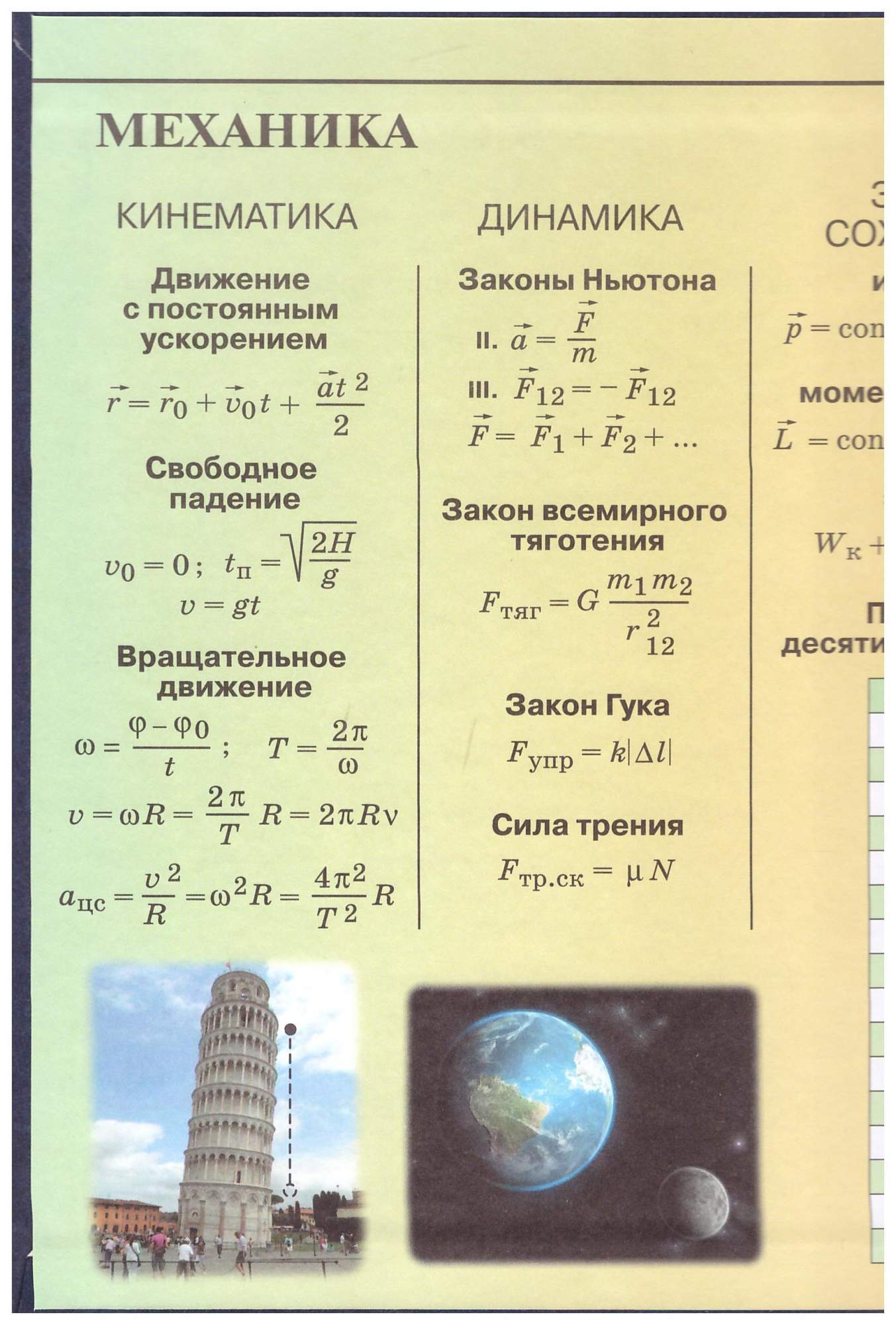 Физика 10 класс. Учебник Базовый и углубленный уровни – купить в Москве,  цены в интернет-магазинах на Мегамаркет