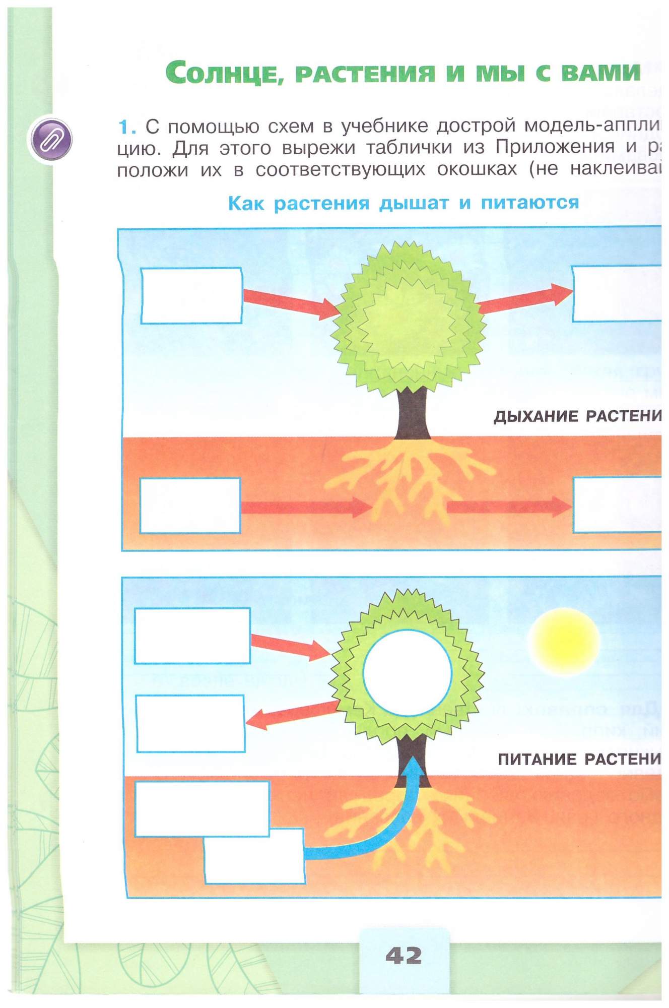 Окружающий мир. 3 класс. Рабочая тетрадь №1 ,2. Школа России – купить в  Москве, цены в интернет-магазинах на Мегамаркет