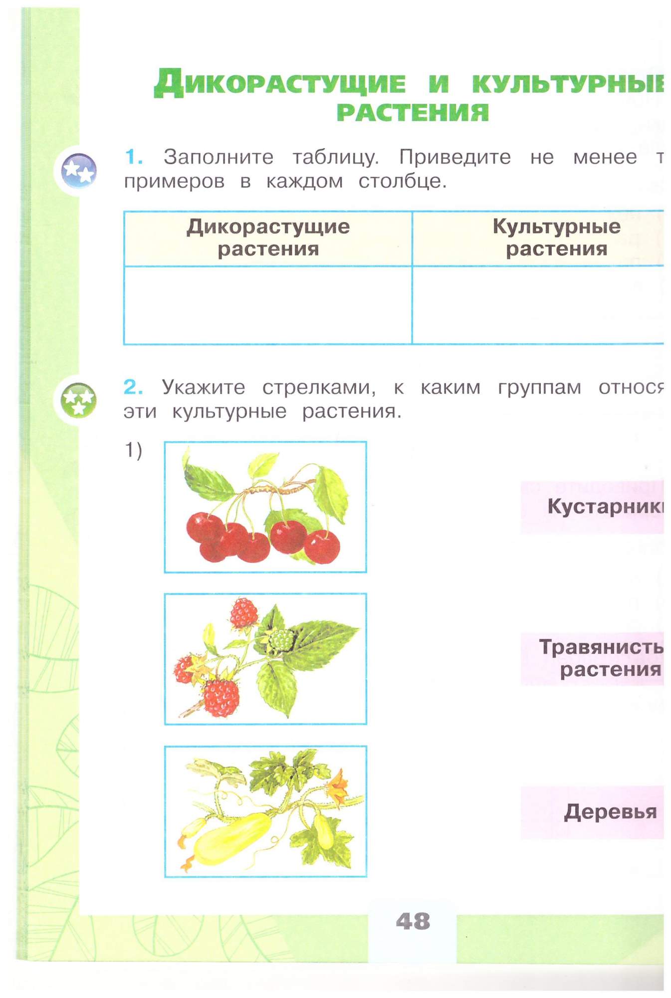 Окружающий мир. 2 класс. Рабочая тетрадь № 1,2. Школа России – купить в  Москве, цены в интернет-магазинах на Мегамаркет