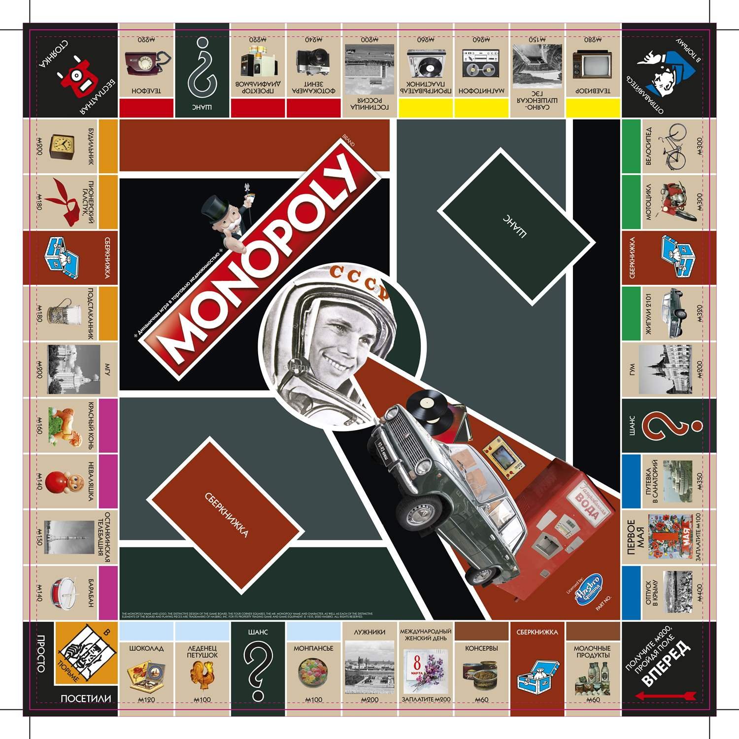 Настольная игра экономическая Monopoly Winning Moves СССР