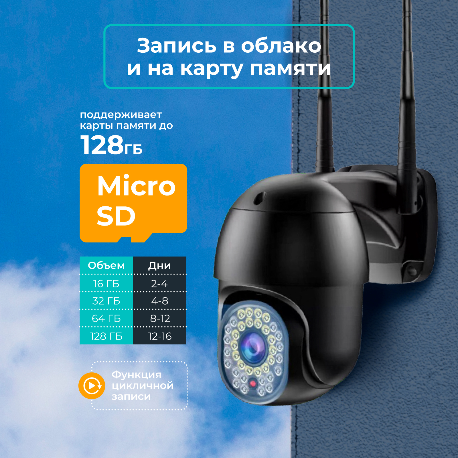 Камера видеонаблюдения Reggo 4G для дома и улицы 4МП 172179599 купить в  интернет-магазине, цены на Мегамаркет