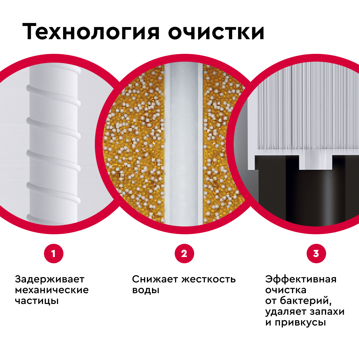 Барьер эксперт смягчение. Барьер смягчение био. Барьер смягчение био. Барьер смягчение био. Барьер смягчение био.