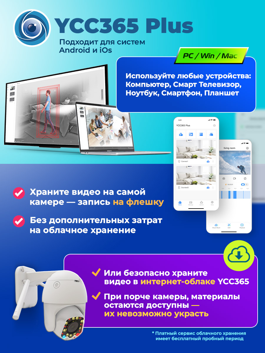 IP-камера Ritmix IPC-277S White, купить в Москве, цены в интернет-магазинах  на Мегамаркет