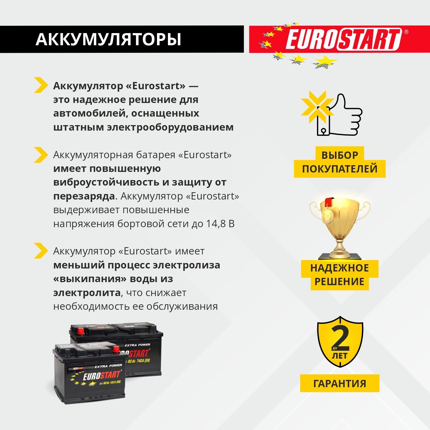 Купить аккумулятор автомобильный EUROSTART Extra Power 60 Ач 480 А прямая  полярность EU601, цены на Мегамаркет | Артикул: 600012915132