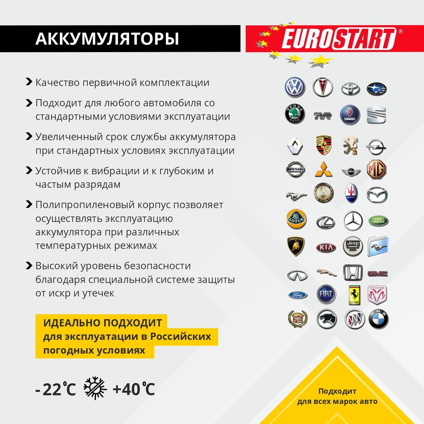 Аккумулятор автомобильный EUROSTART Extra Power 62 Ач 500 А обратная  полярность EU620 - отзывы покупателей на Мегамаркет | 600012915133