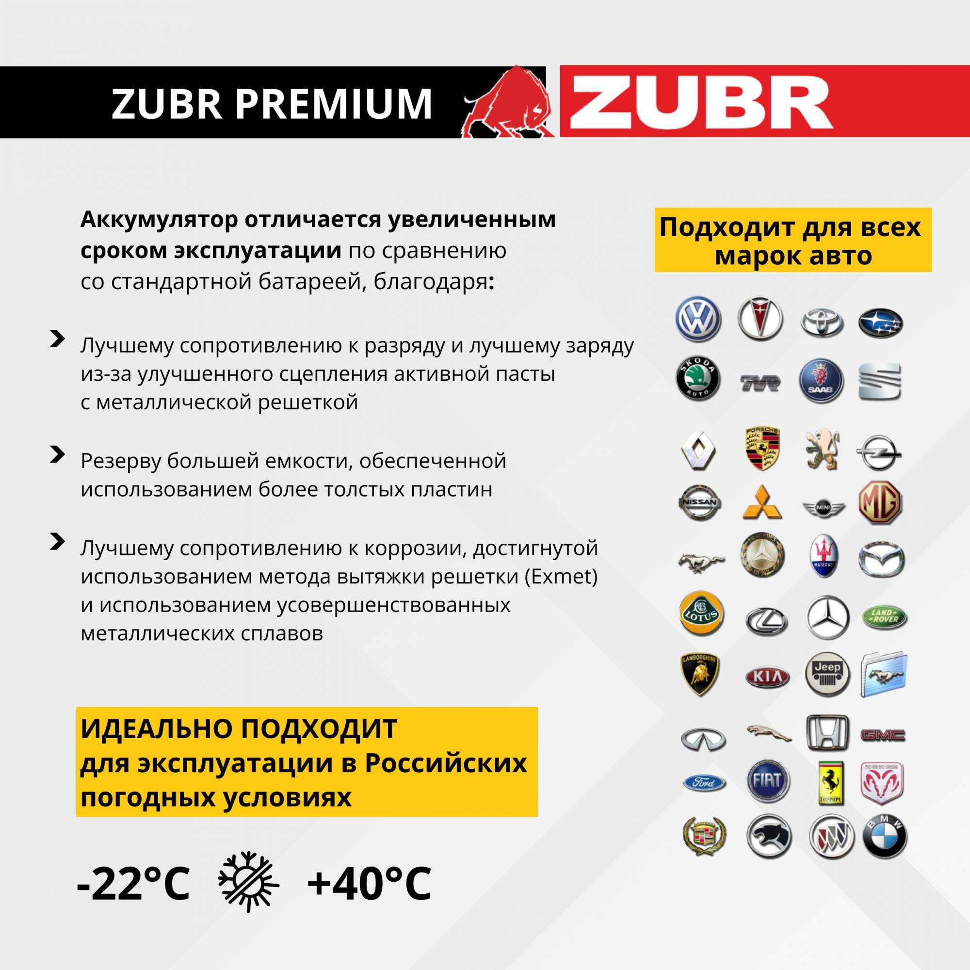 Аккумулятор автомобильный ZUBR Premium 105 Ач 1000 А обратная полярность  ZP1050 - купить в Сила детали DBS, цена на Мегамаркет