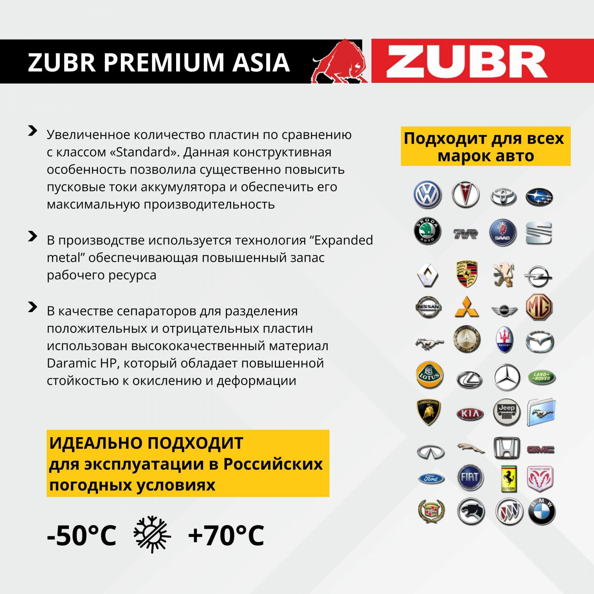 Аккумулятор автомобильный ZUBR Premium Asia 40 Ач 300 А прямая полярность  ZPA401 - купить в Антанта, цена на Мегамаркет