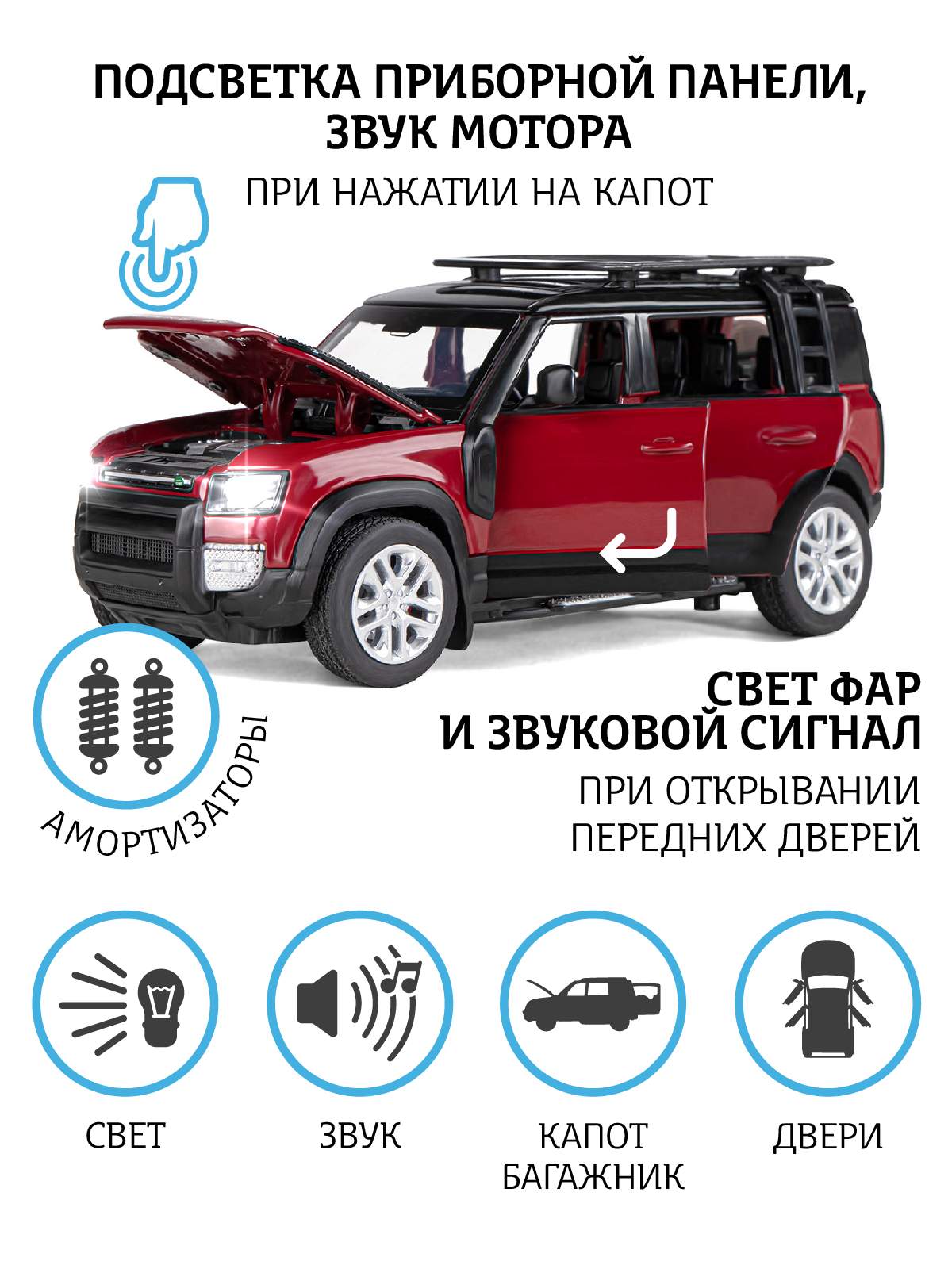 Отзывы о машинка коллекционная ТМ Автопанорама, М 1:32 Land Rover Defender  110, JB1251469 - отзывы покупателей на Мегамаркет | игрушечный транспорт  JB1251469 - 600005008748