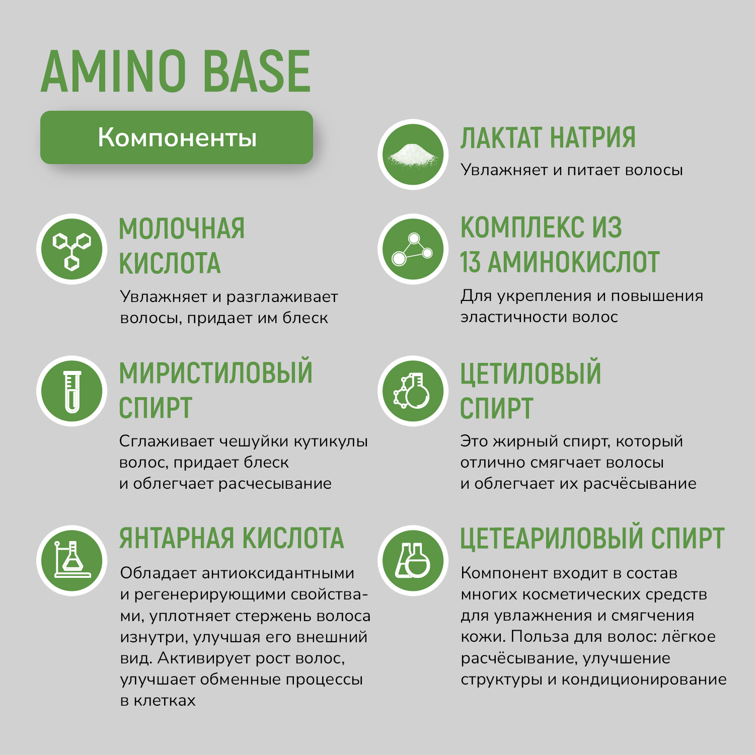 Подложка для кератинового выпрямления волос Amino Base 400 мл - отзывы  покупателей на Мегамаркет | маски для волос AMBS400