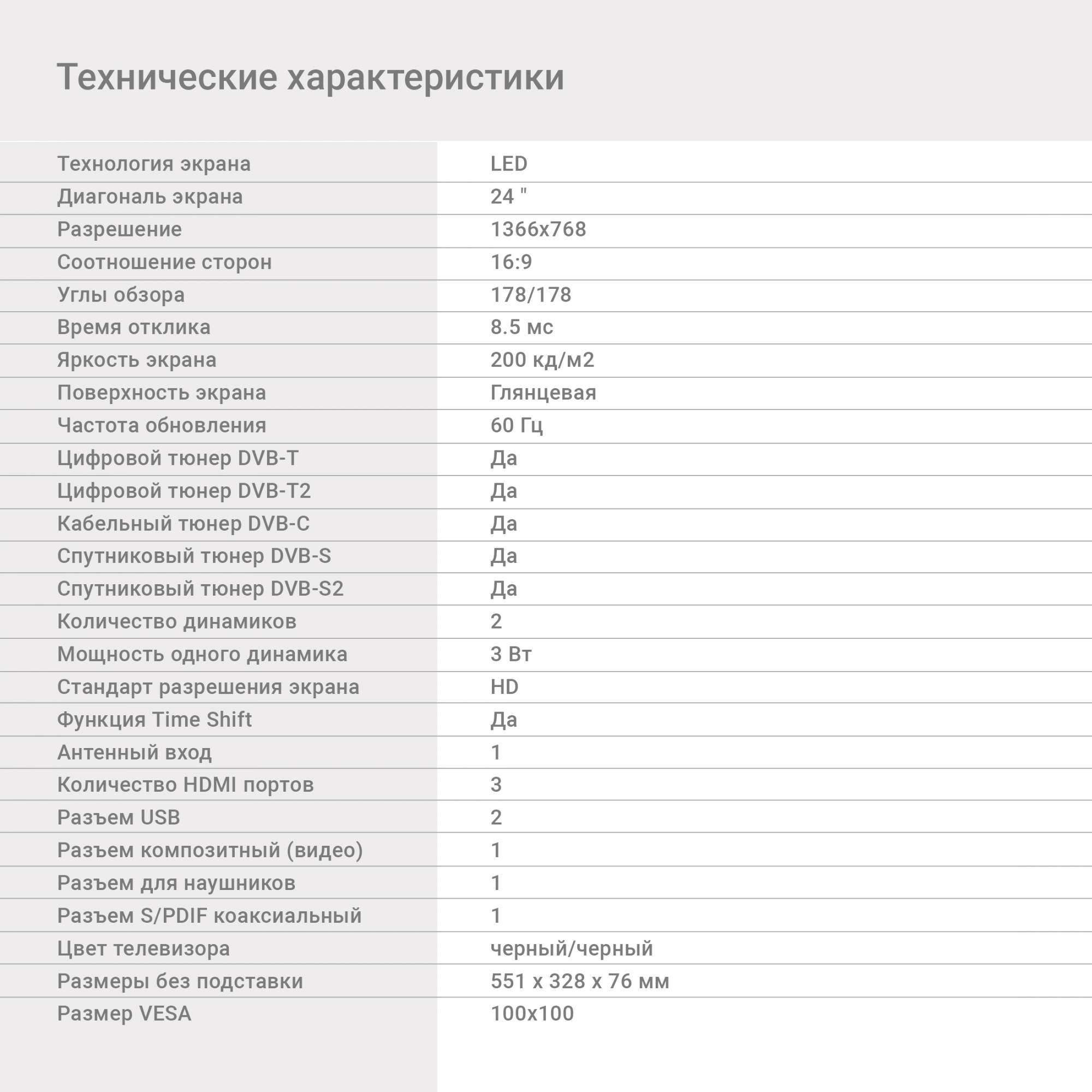 Телевизор DIGMA DM-LED24MBB21, 24\"(61 см), HD, купить в Москве, цены в ...