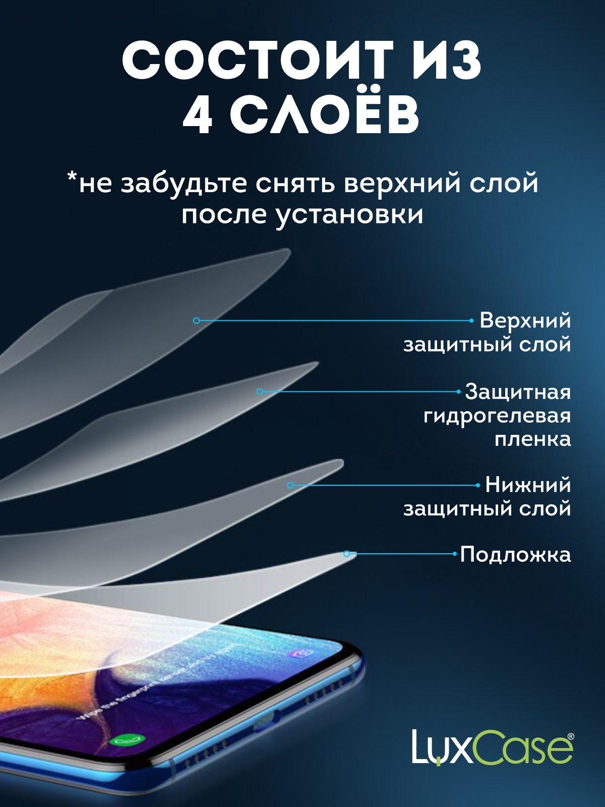 Защитная гидрогелевая пленка LuxCase на экран Xiaomi Redmi Note 12S,  Матовая, 92894, купить в Москве, цены в интернет-магазинах на Мегамаркет