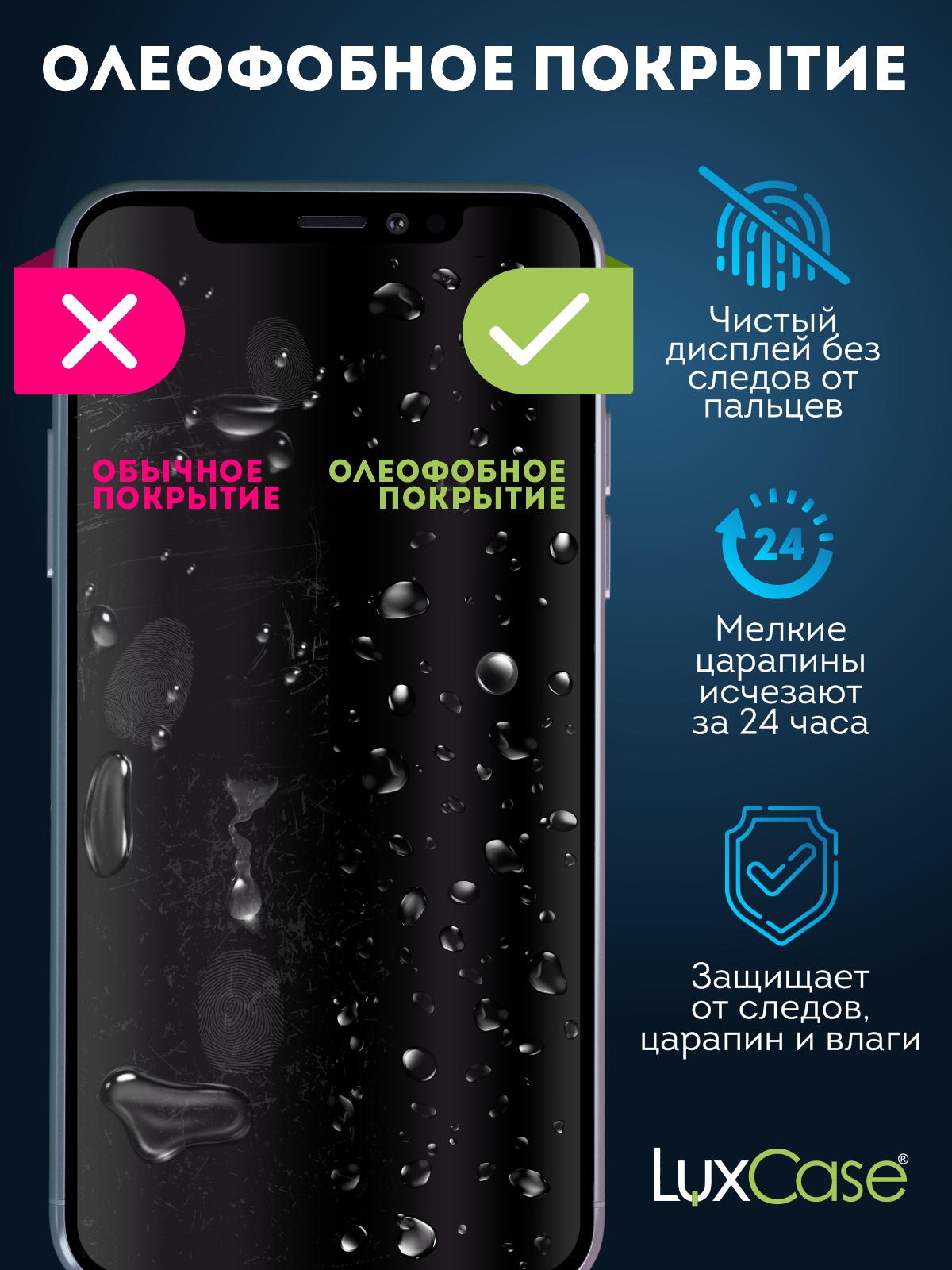 Защитная гидрогелевая пленка LuxCase на экран Tecno Pop 7, Матовая, 92930,  купить в Москве, цены в интернет-магазинах на Мегамаркет