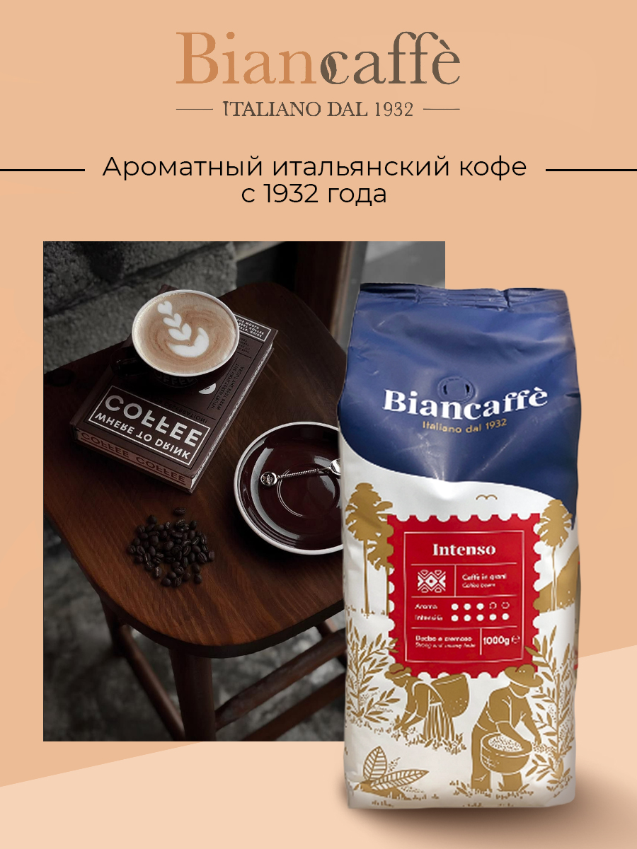Biancaffe кофе в зернах intenso. Biancaffe, кофе молотый. Кофе Интенсо отзывы. Biancaffe кофе отзывы. Кофе intenso отзывы