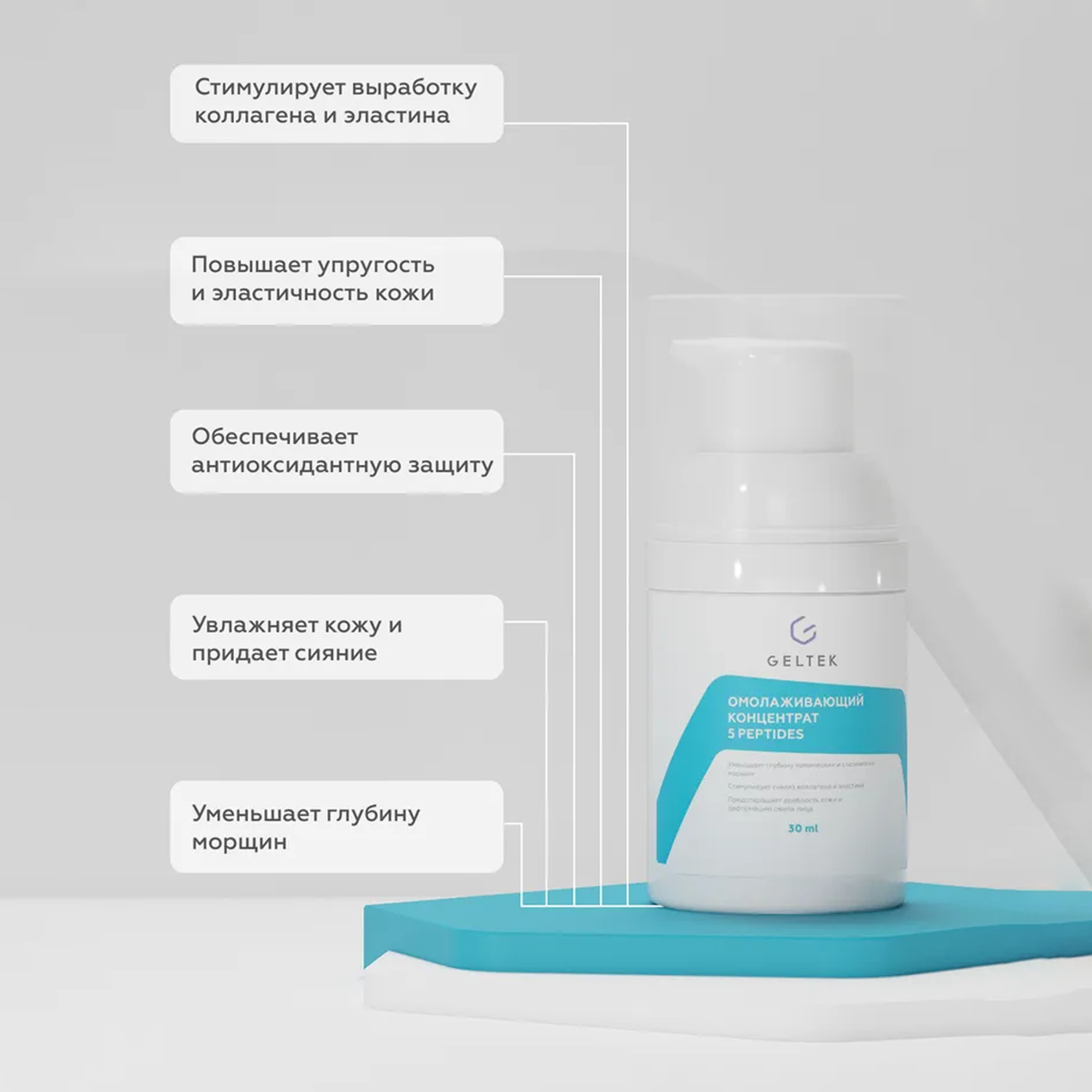 Гельтек омолаживающий концентрат 5 peptides. Омолаживающий концентрат 5 peptides. омолаживающий концентрат 5 peptides от гельтек. гельтек сыворотка с пептидами. гельтек для молодой кожи.