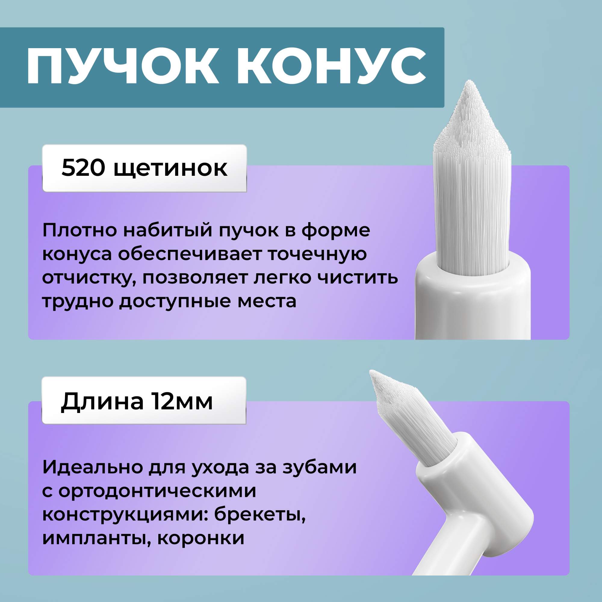 Монопучковая щетка Dentalpik ортодонтическая для брекетов, белый - купить в  NDCG, цена на Мегамаркет